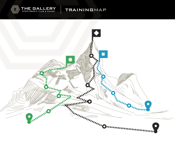 training-map